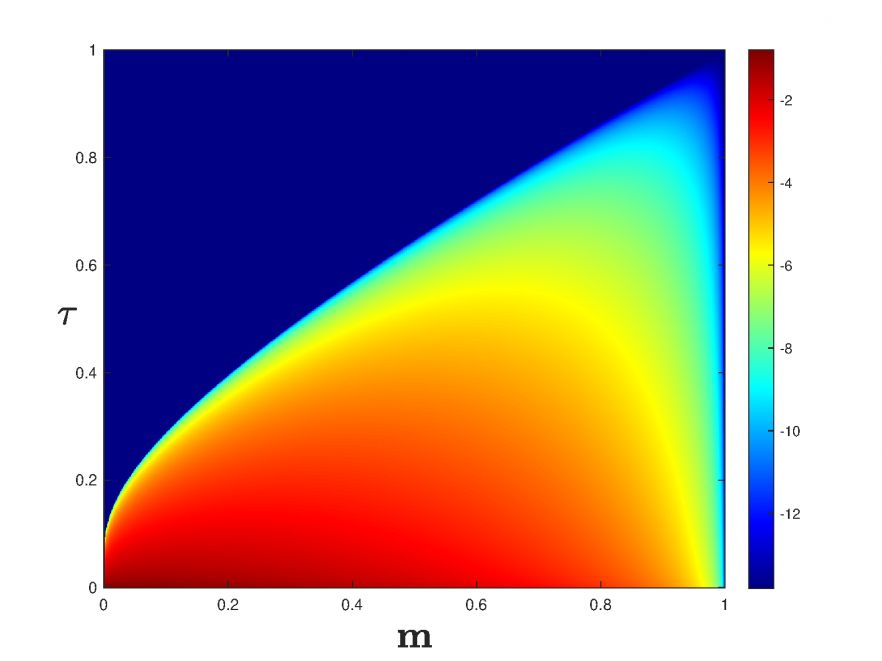 phase transitions random systems