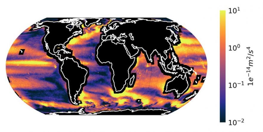 modelling of ocean behaviour