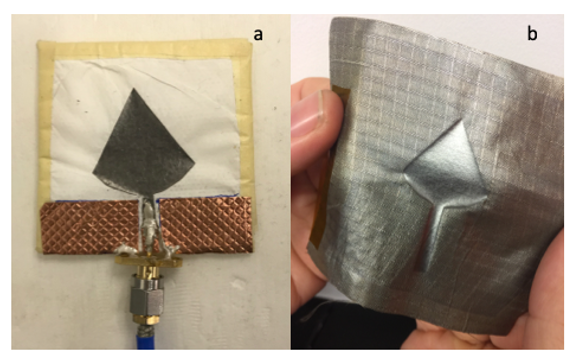 Graphene-based Textile Antennas for Wearable Applications 