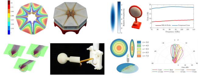 3D printed gradient-index antennas from transformation optics.