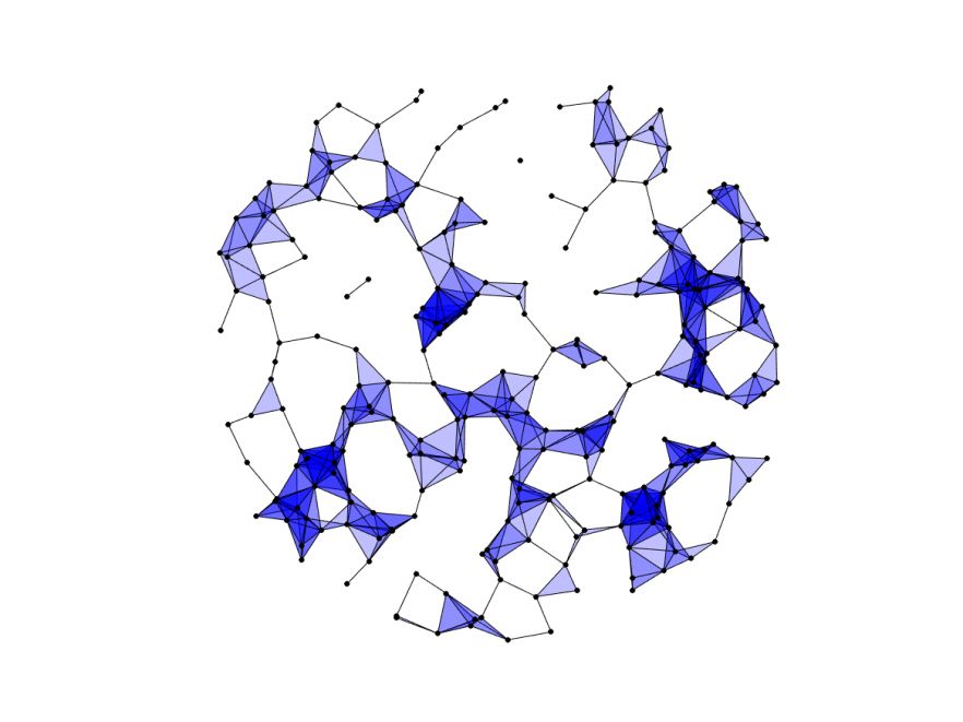 Bobrowski's mathematical research